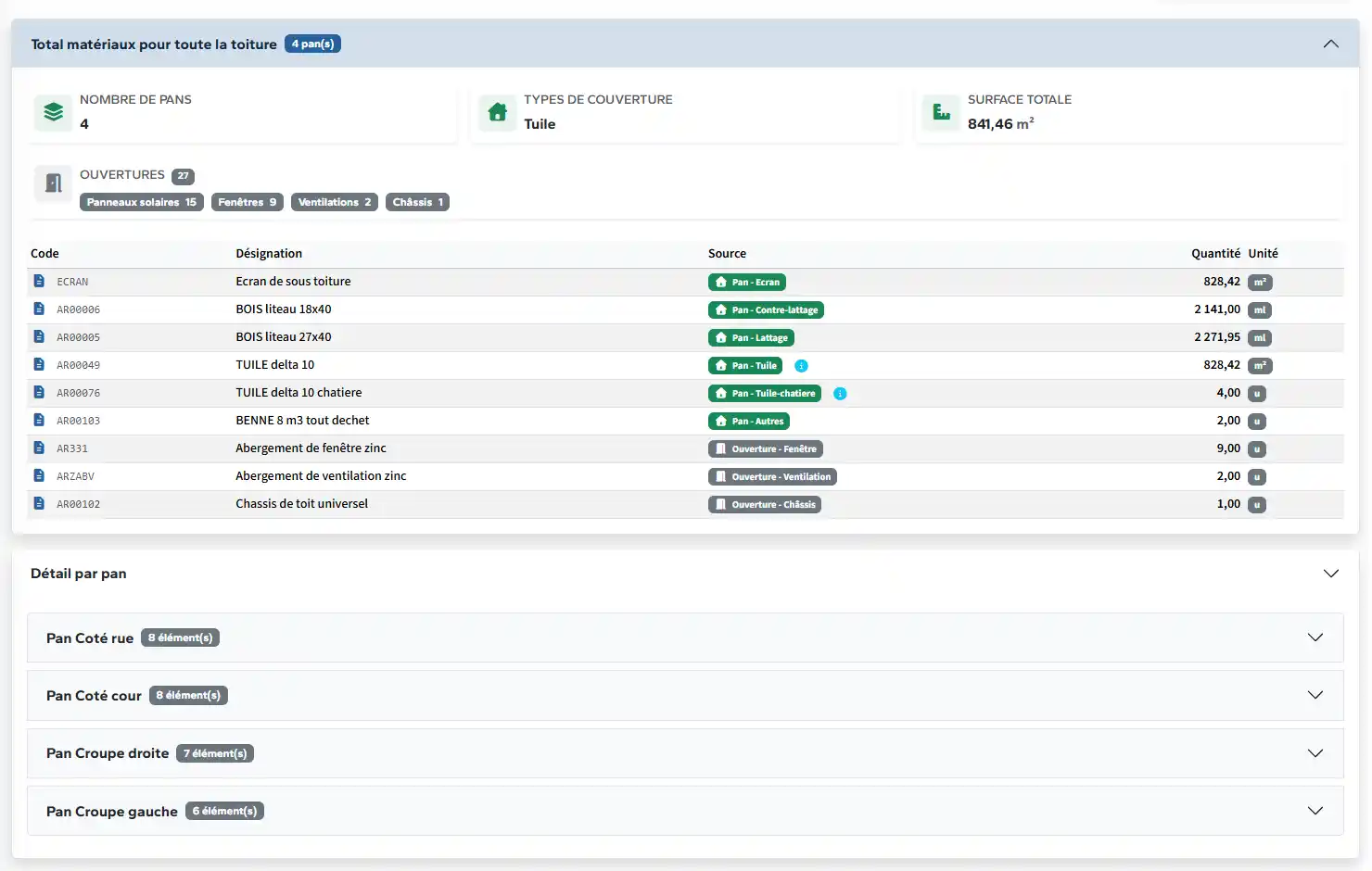 Liste des matériaux